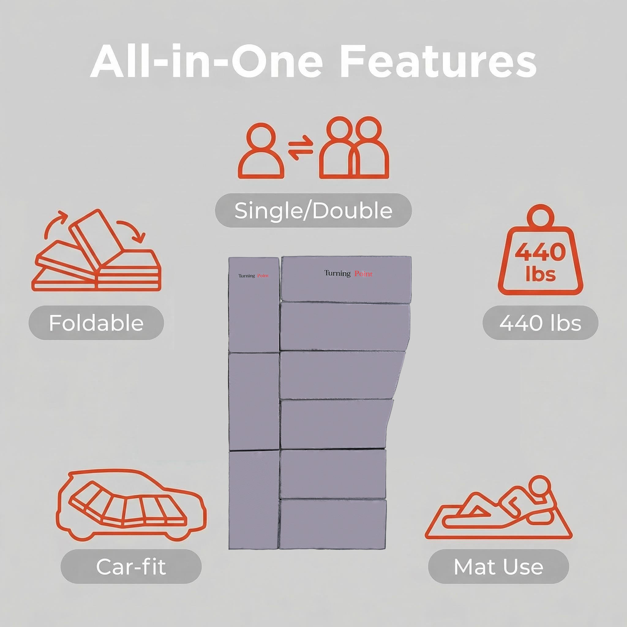 Roamlen Foldable Mattress